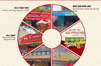 Minh Hưng - Đối tác chính thức của Vị Nam tại khu vực: Long Biên, Gia Lâm, Sóc Sơn, Đông Anh, Mê Linh.