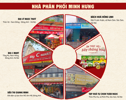 Minh Hưng - Đối tác chính thức của Vị Nam tại khu vực: Long Biên - Gia Lâm - Sóc Sơn - Đông Anh - Mê Linh