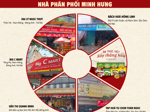 CÔNG TY TNHH THỰC PHẨM VỊ NAM